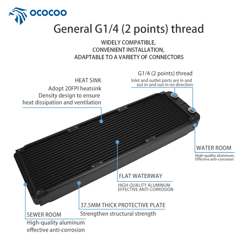 OCOCOO Computer Aluminium OC-A - Case Fans recensie en prijs